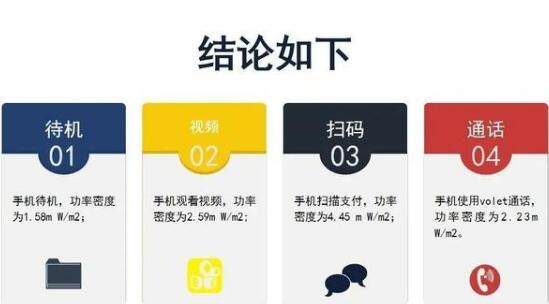 ��ؽ�ͣ����վ�ߴa֧��,��ʲô�ڼ���վʹ���֙C(j��)�L(f��ng)�U(xi��n)�^������